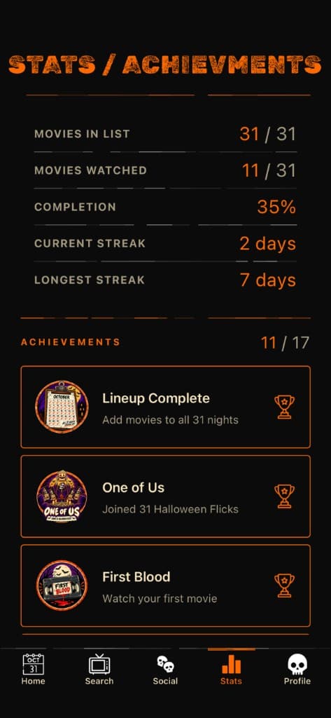 The stats and achievements screen in 31 Halloween Flicks, showing 31 movies in the list, 11 watched, 35 percent completion, a 2-day current streak, a 7-day longest streak, and 11 of 17 achievements